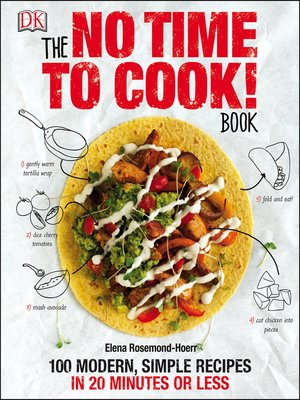 cover image of The No Time to Cook! Book